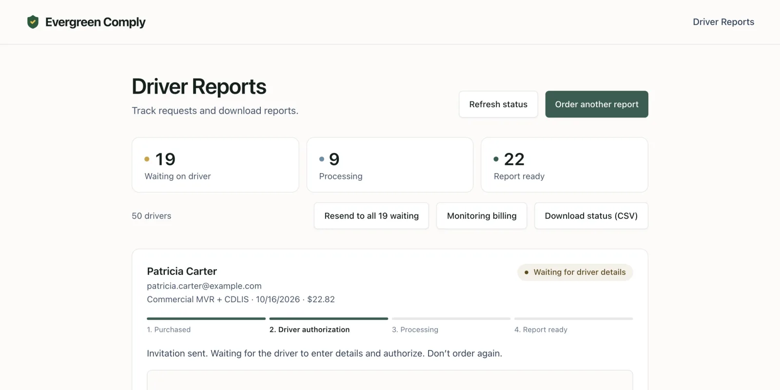 Driver Reports con 19 en espera, 9 en proceso y 22 listos