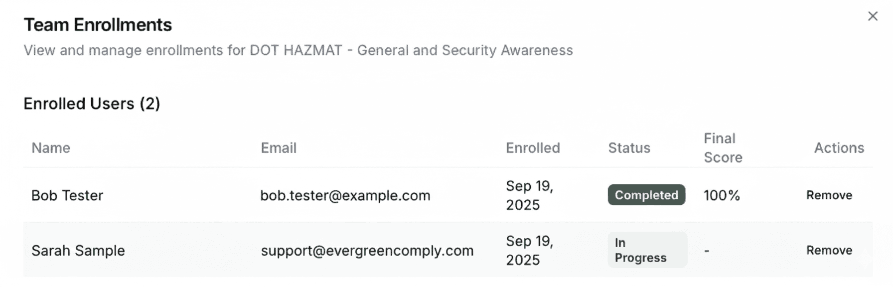 Team enrollment dashboard showing DOT hazmat training progress